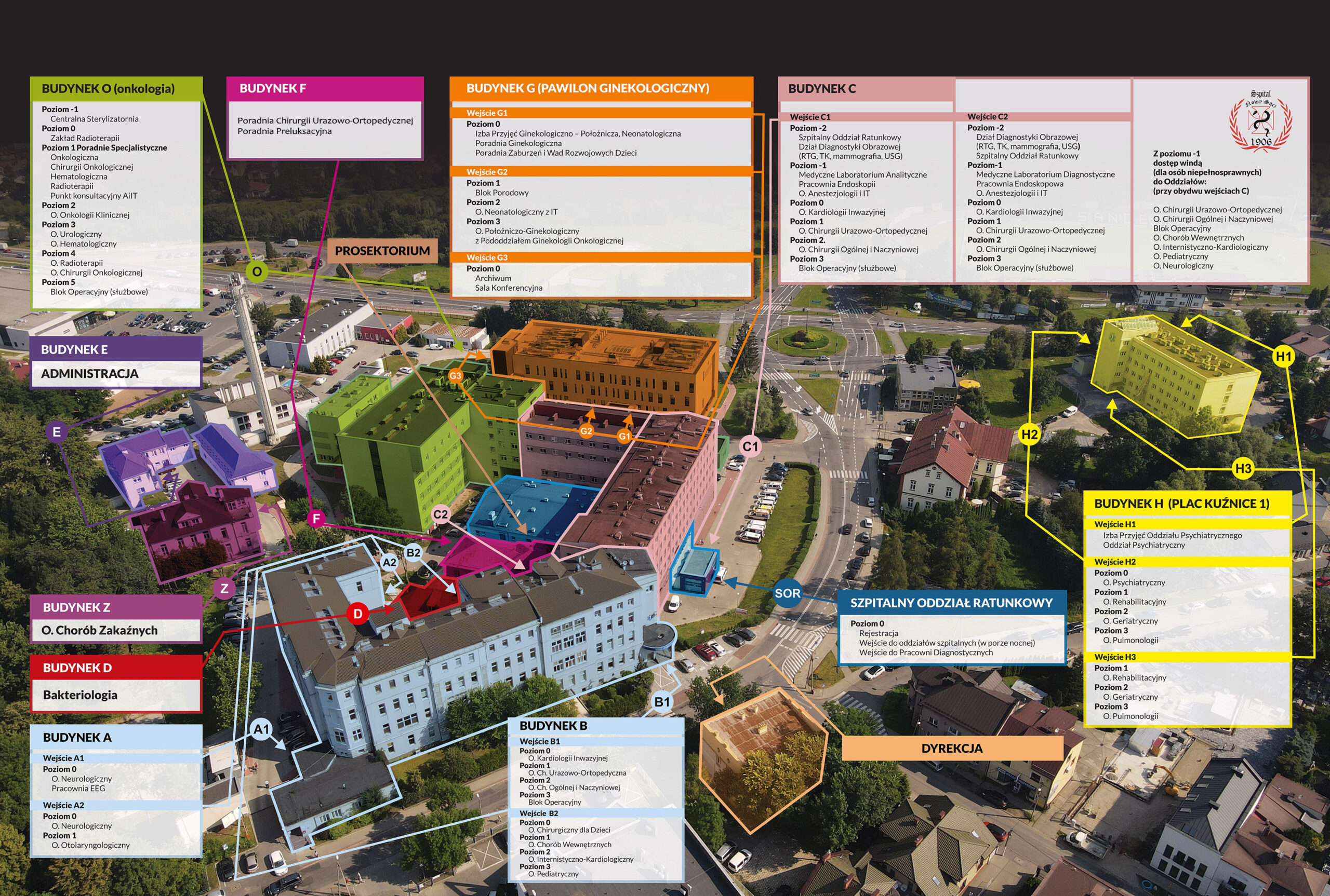 Plan sytuacyjny szpitala